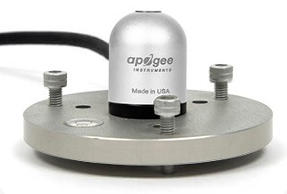 Apogee Pyrgeometers SL-510 / SL-610-SS